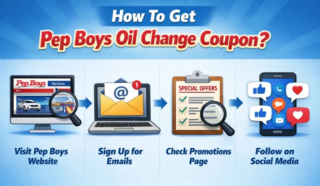 pep boys oil change coupon